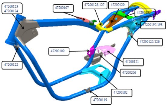 Wheelers Frame Parts